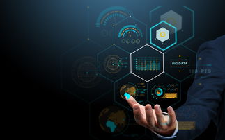 社交新零售的核心價值觀 產品、服務與數字文化創意的融合